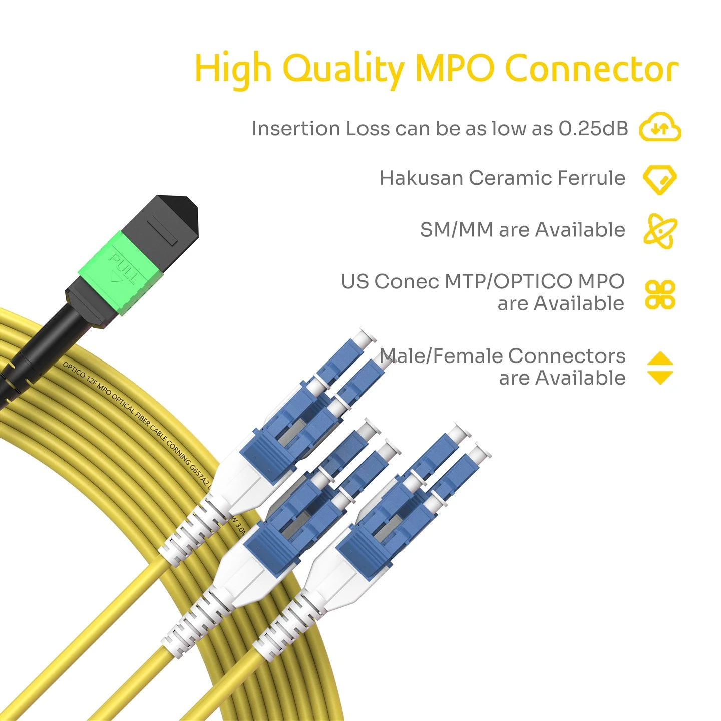 MTP-LC Uniboot Breakout Patch Cord 12 Fiber